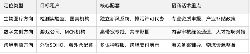 表格图片