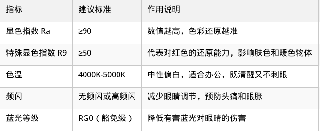 表格图片