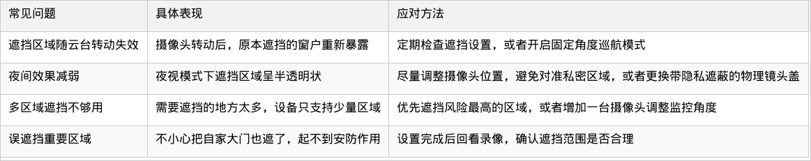 表格图片